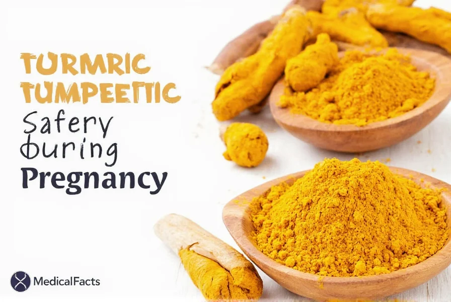 Turmeric powder in a small bowl next to fresh turmeric root