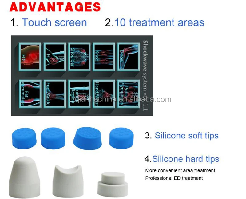 HME -07 Portable Shockwave Therapy Machine With Touch Screen at