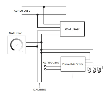 Smarts Cheap Dali Dimmer Light Switch Smart With Ce Rohs Listed - Buy