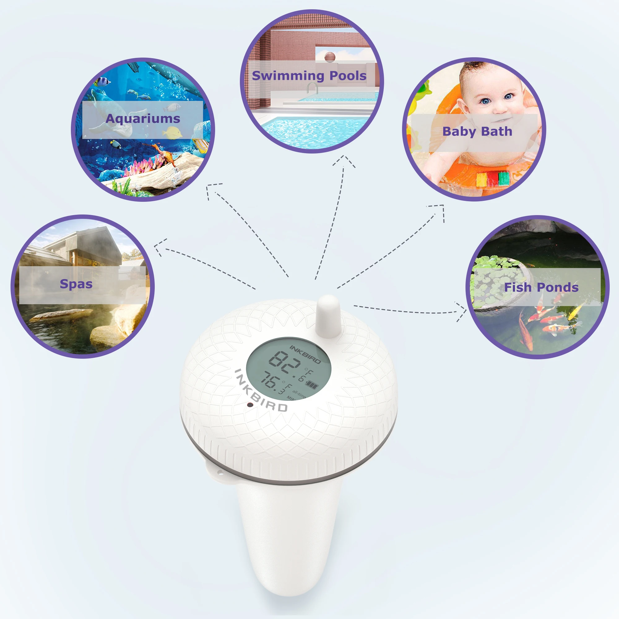 Inkbird Wireless Floating Temp Thermometer Swimming Pool Aquarium Spas Fish Pond
