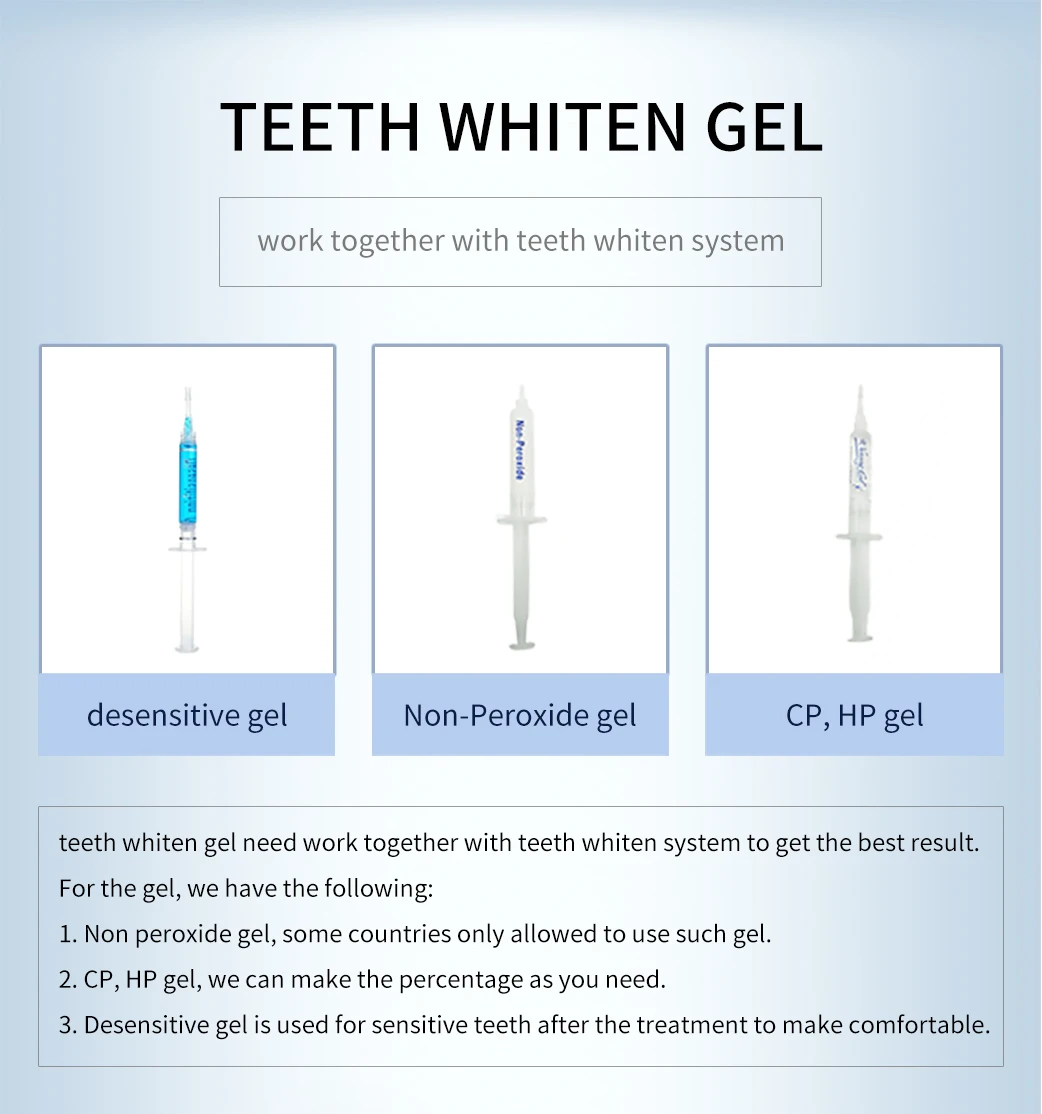 teeth whitening gel