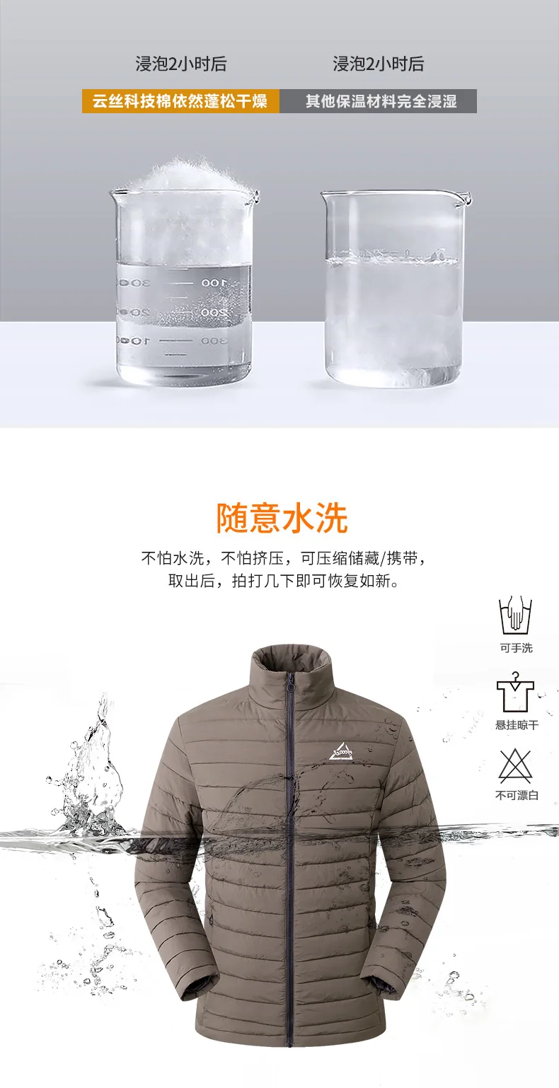 Wholesale High Quality Waterproof Popular Men Duck Down Jacket Down Coat Buy Down Coat,Men