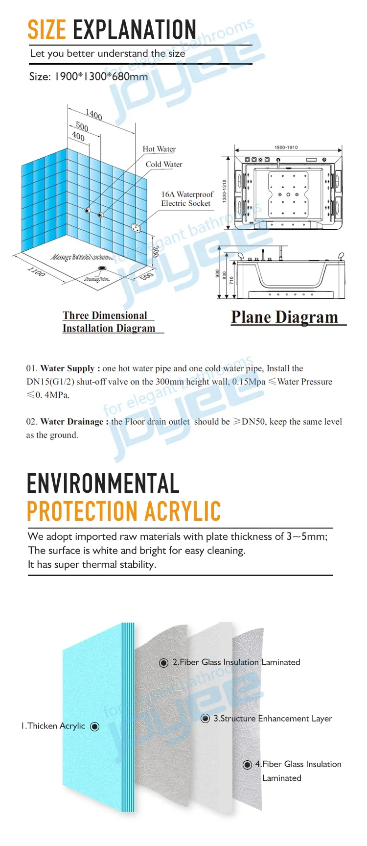 jacuzzi whirlpool bathtub price