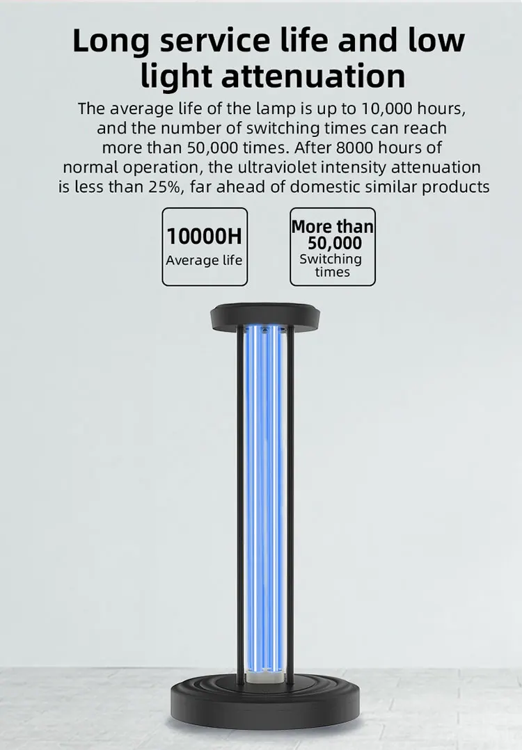 wholesale price portable uvc sterilizer