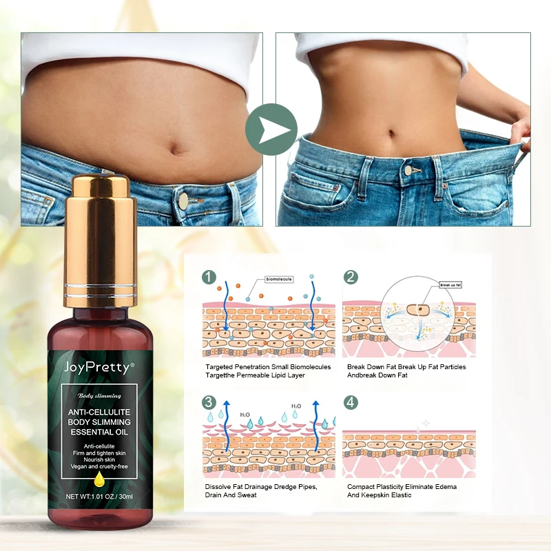 

Good Quality Anti Cellulite Treatment Body Slimming Massage Oil Fat Burning Slimming Improves Skin Firmness
