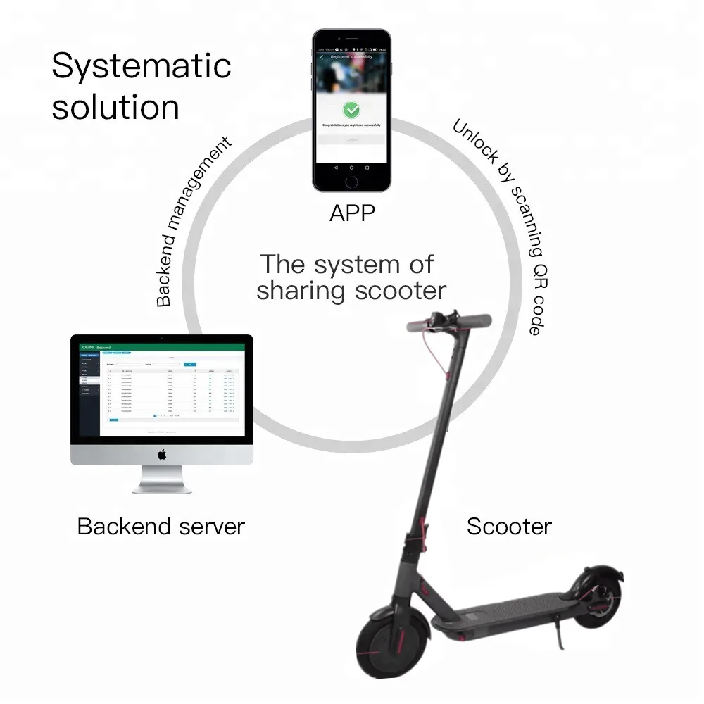 Electric Scooter With Gps Realtime Tracking 4g Alarm App Unlock For