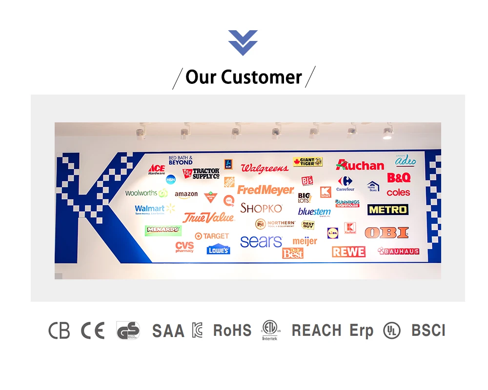 customer
