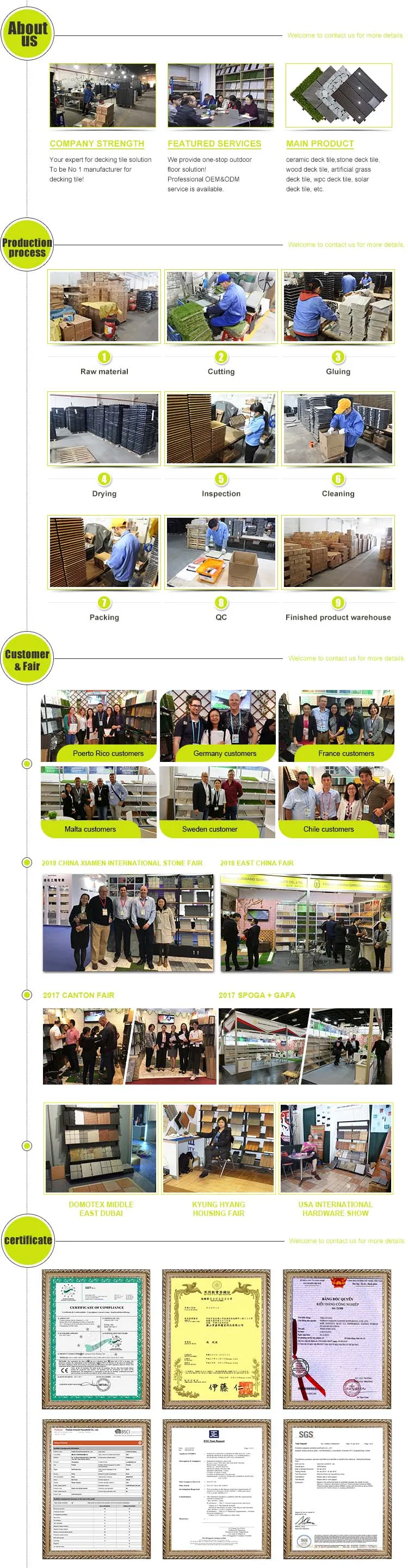 Factory overview.jpg