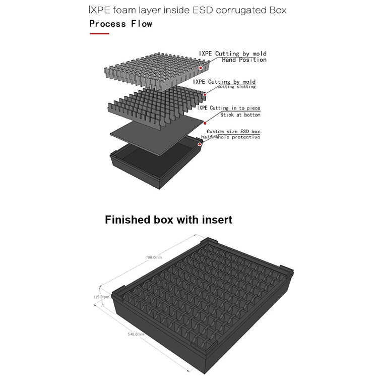 Good Quality Esd Eva Conductive Foam Sheet Insert Buy Conductive Foam