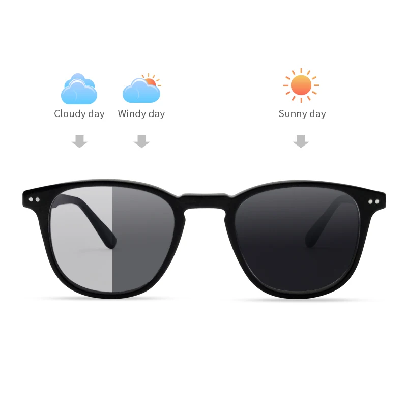 Innovative Eyewear Prescription Bluelight Blocking Photochromic ...