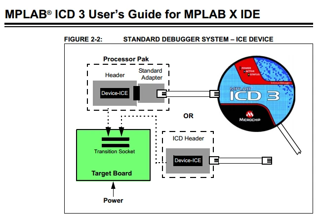 ICD3 programer,PIC ICD3,PIC Simulator for MPLAB IDE X IDE DV164035
