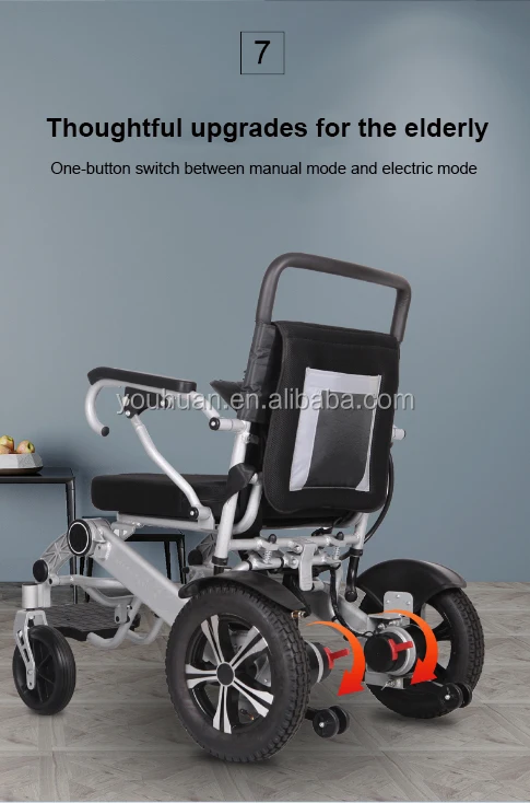Remote control with disabled electric wheelchair under CE approval