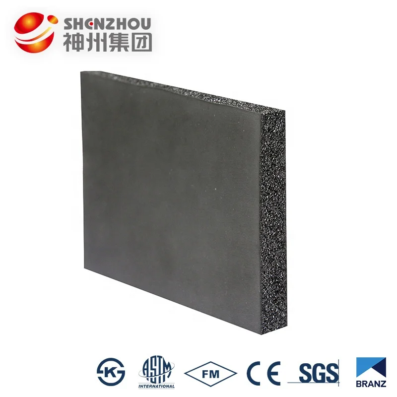 exhaust heat shield material