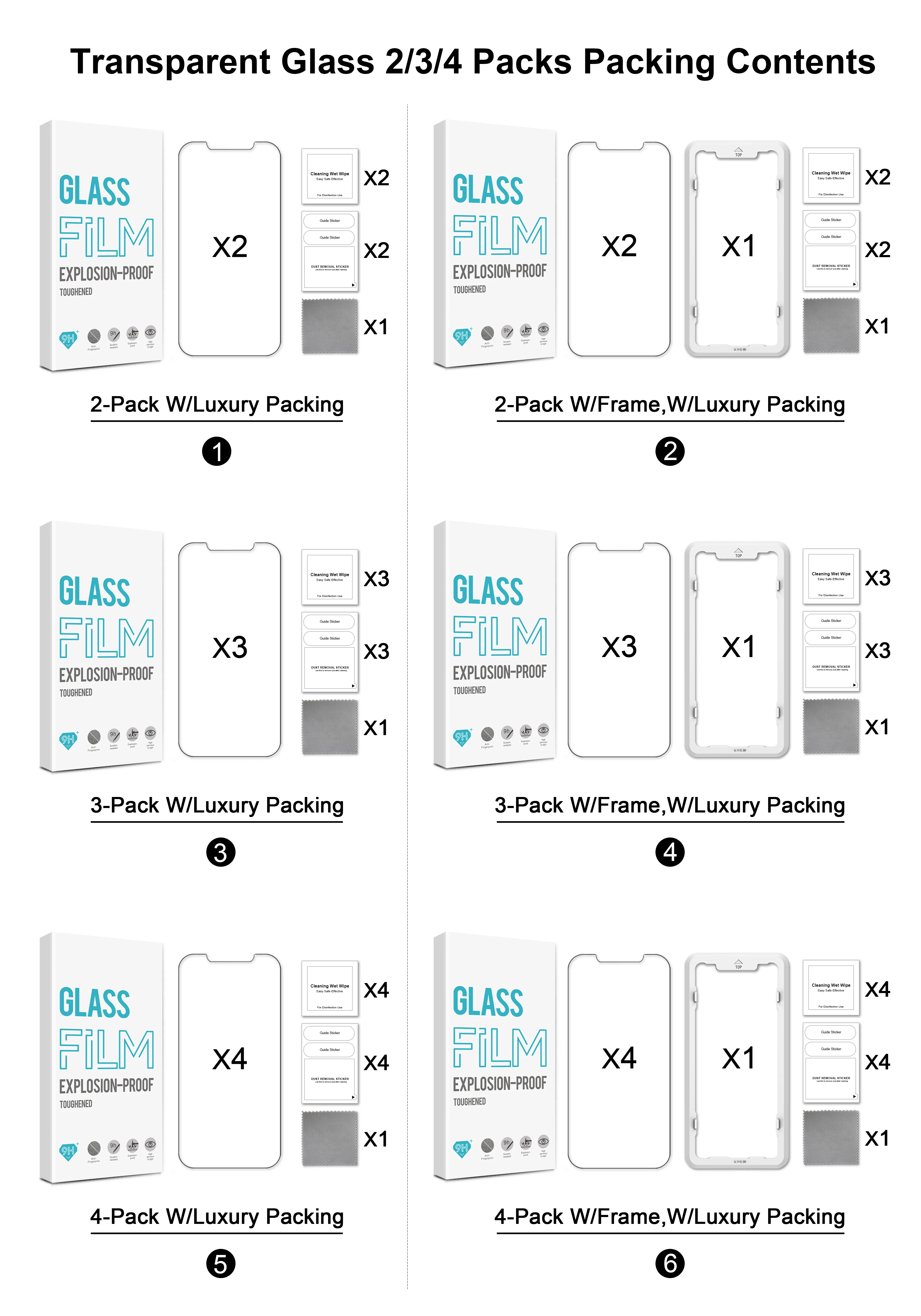 Amazon Best Selling For Apple For Iphone13 14 Tempered Glass Screen