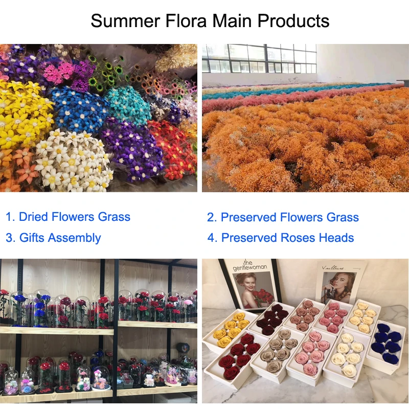 Экспорт цветов