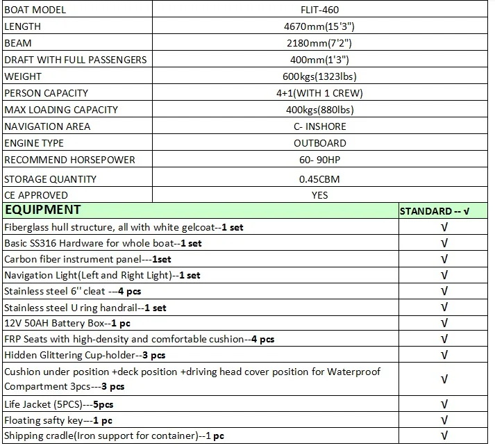 Outboard Boat Engine Speed Boat For Sale Buy Speed Boat For Sale