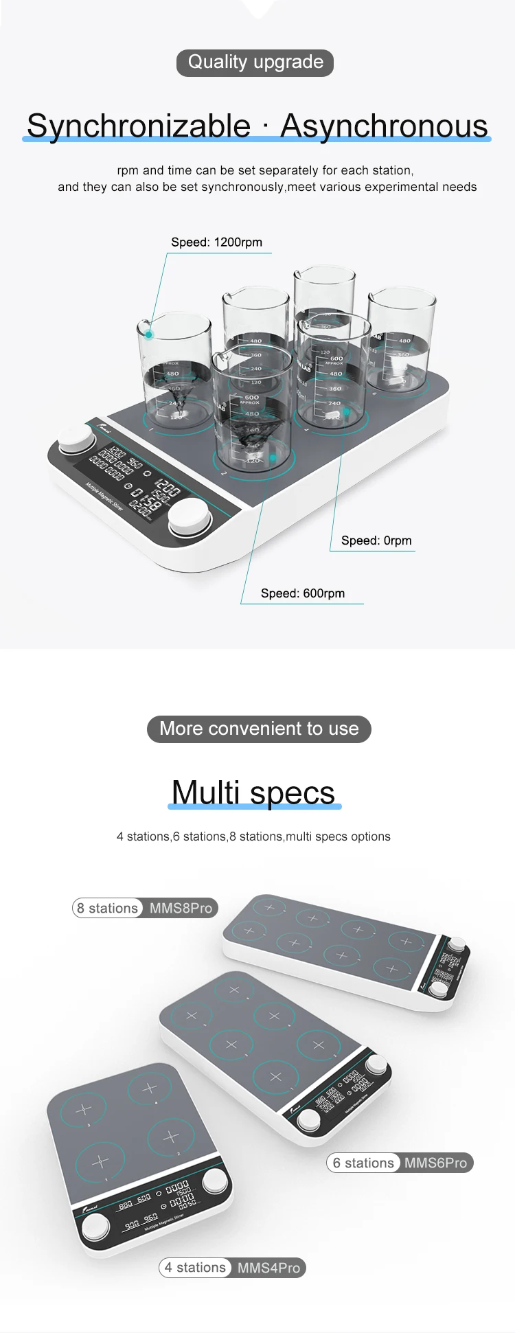 AKM Lab Digital Display Multi-position Magnetic Stirrer