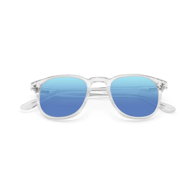▷ ¿Qué es mejor gafas polarizadas o Fotocromaticas? | Actualizado mayo 2022