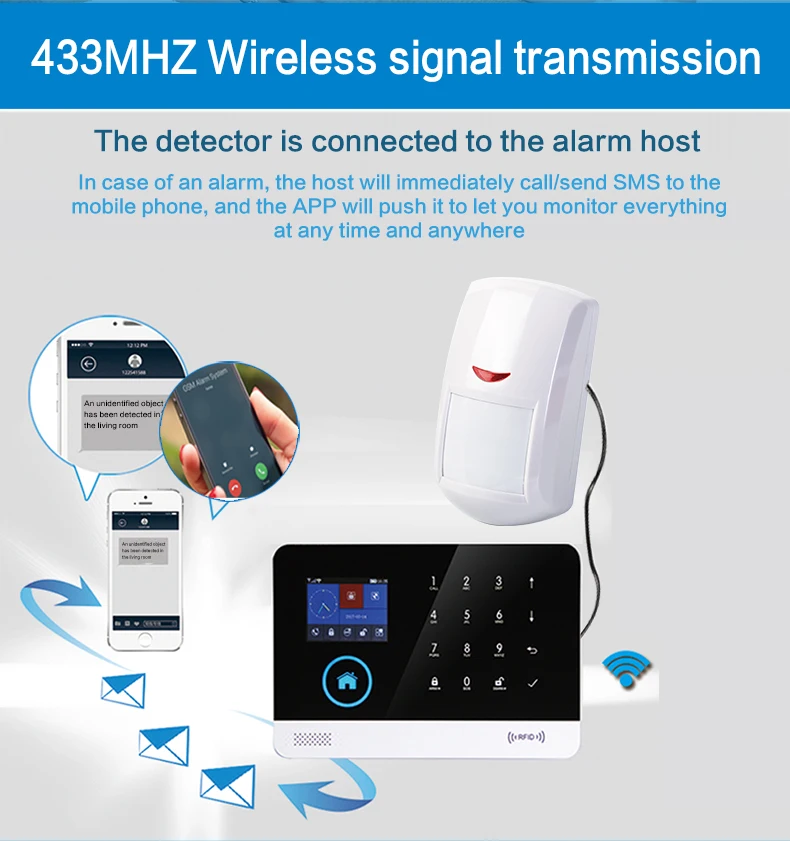 Long Distance Wide Angle 315 433MHz Indoor Recharge Battery Wireless PIR Motion sensor Detector