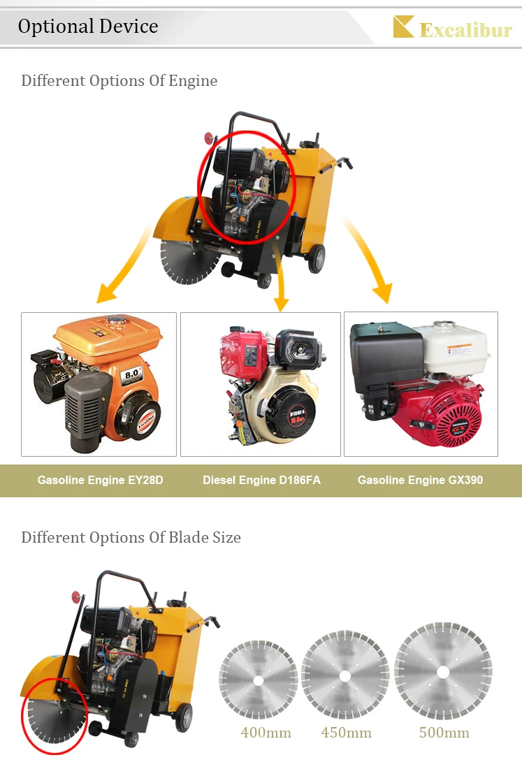 Concrete Cutter (9).jpg
