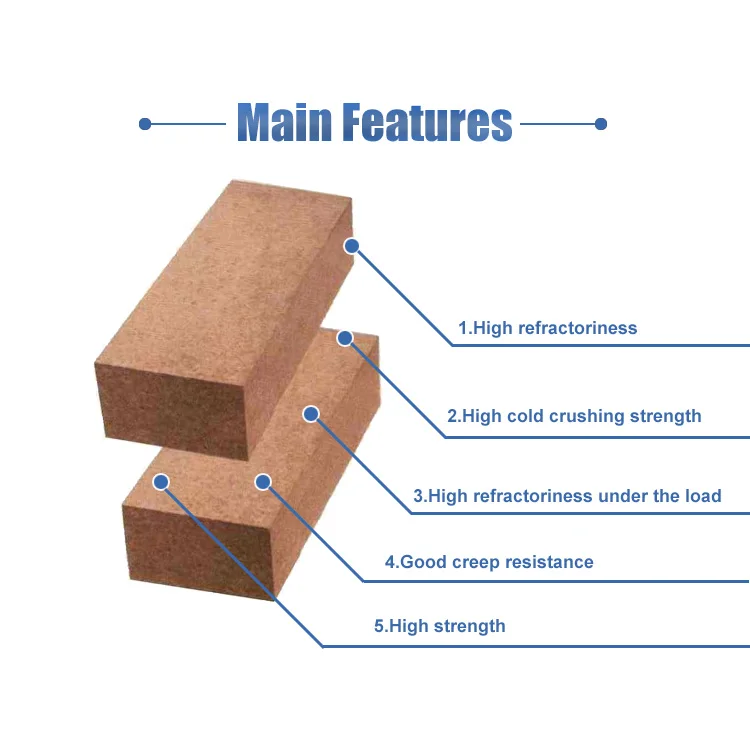 refractory andalusite fire brick for glass tank furnace