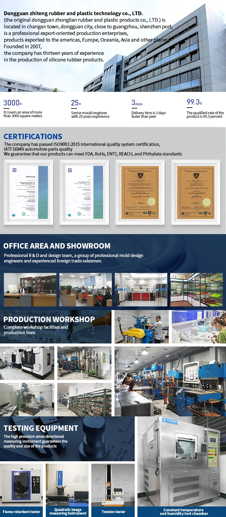 Adjustable Silicone Rubber Strap Bands With Hole Silicone Cable