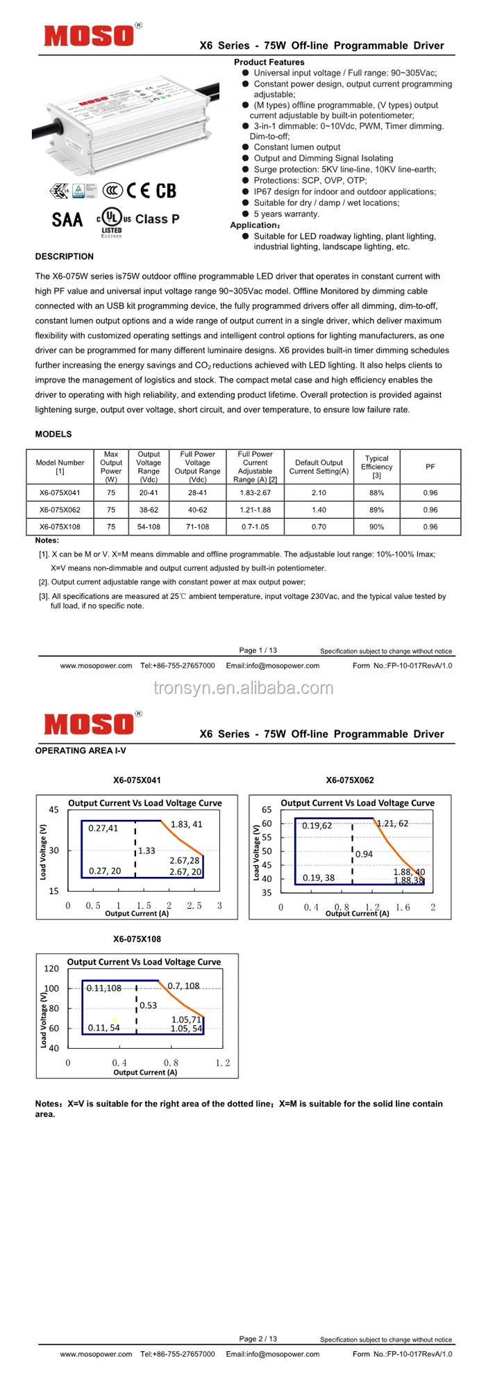 MOSO X6-075M062-1