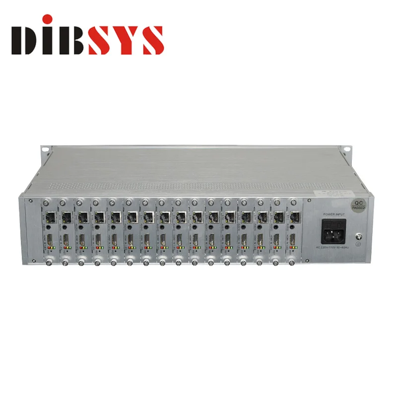 

MultiScreen 16 Channel Hevc h.265 iptv encoder hardware