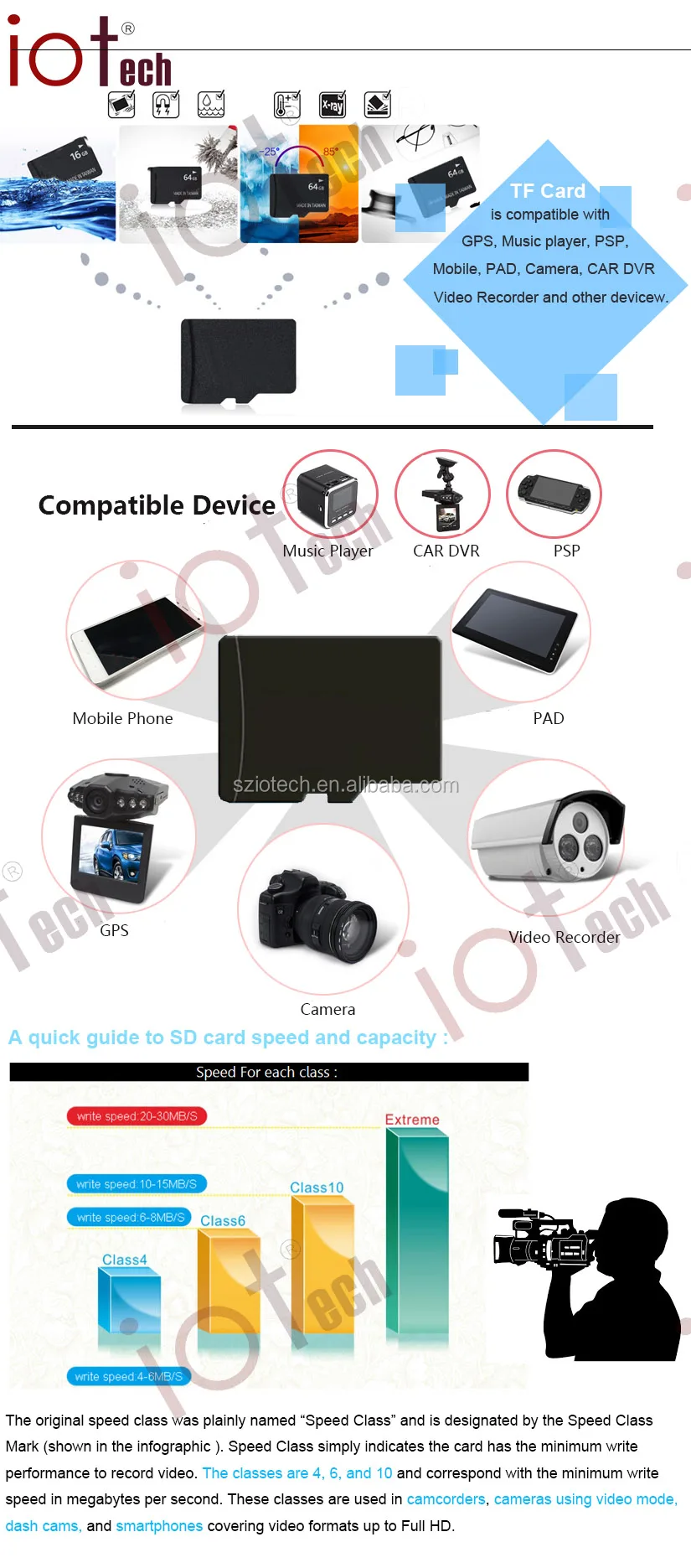 micro SD card for camera