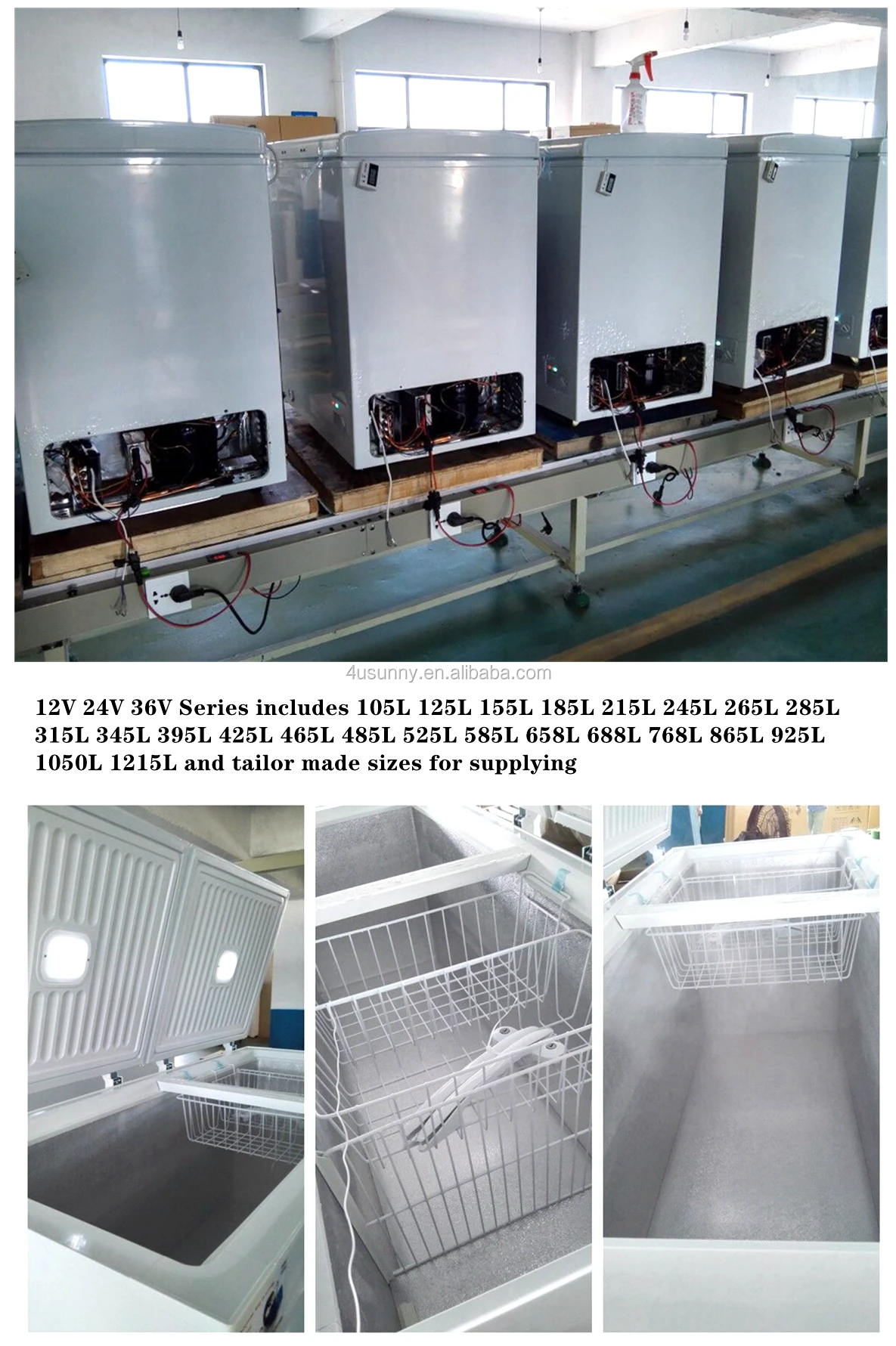 790-BD products group