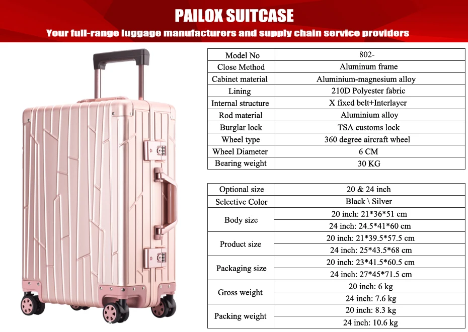 24 inch luggage size in cm