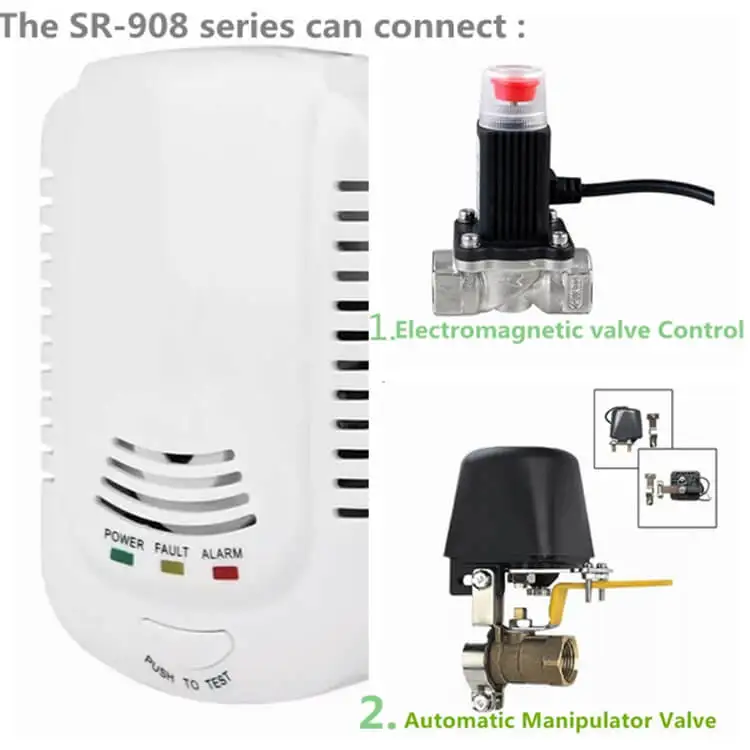 Gas Leak Detector Kitchen Cooking System Gas Detector Ch4 Supporting