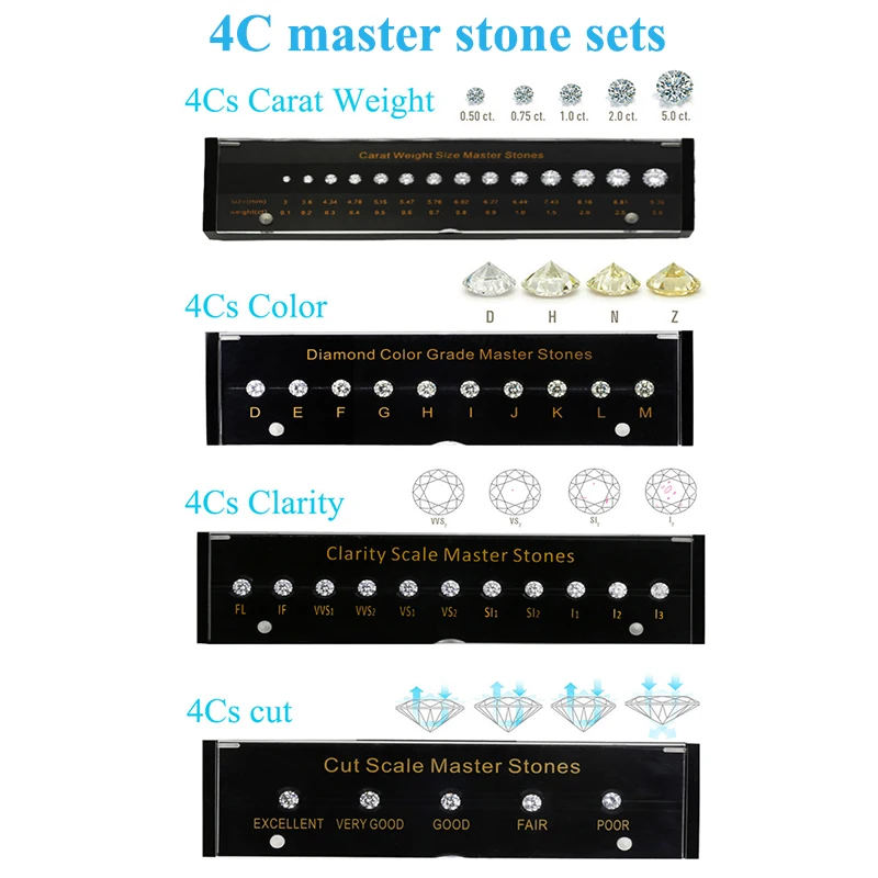 

4C Diamond standard sets Carat weight /Color/ Clarity Cut/ Scale Master Stone round shape cubic zirconia stone tester CZ tools, White color