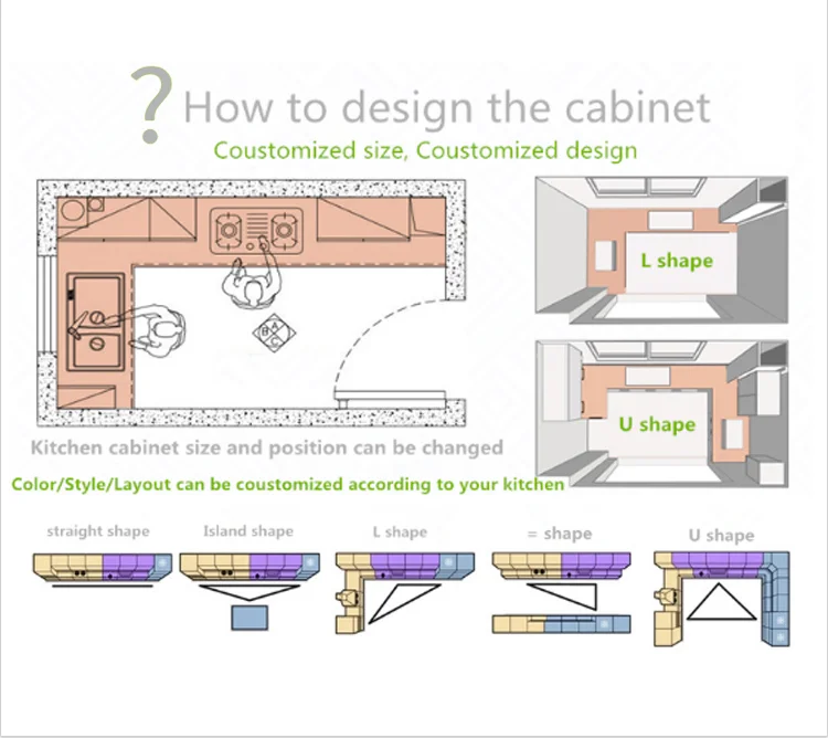 shape of kitchen.png