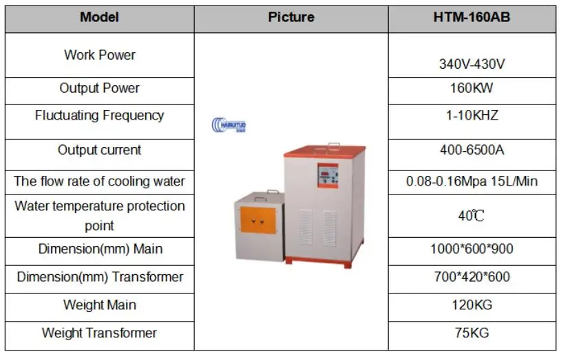 160KW IGBT Medium frequency induction heater tool for heating , Heat treatment and welding