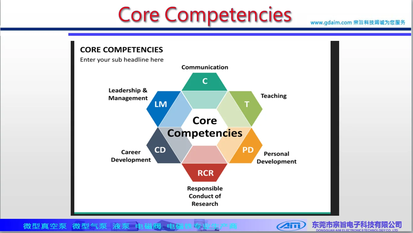 Core Competenices_Ali