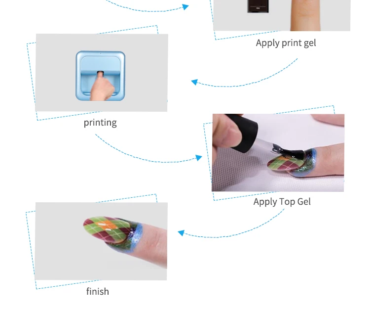 Nailgogo Portable Intelligent Digital 3d Finger Nails Art Printing