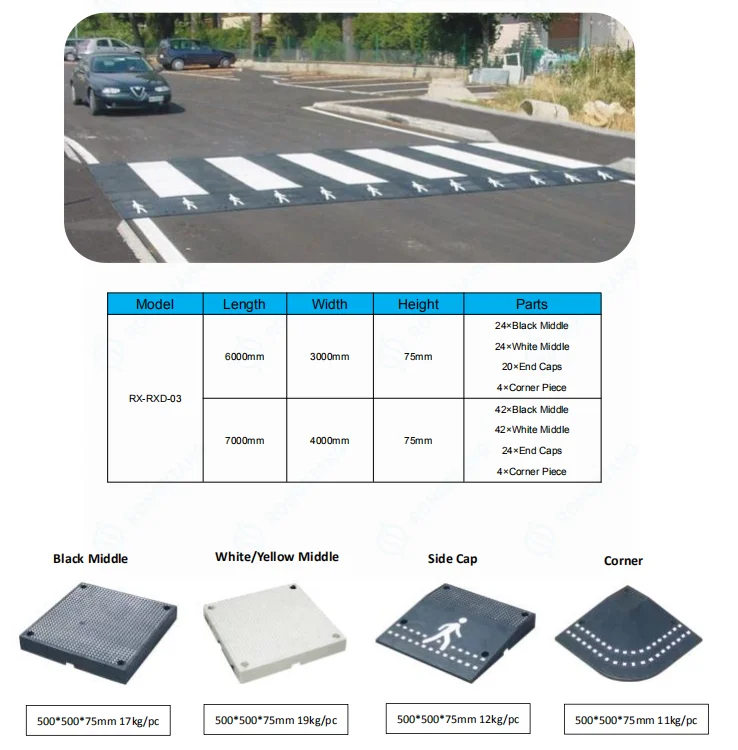 Heavy-duty Rubber Speed Bump Hump For Pedestrian Crossing For Driveways ...