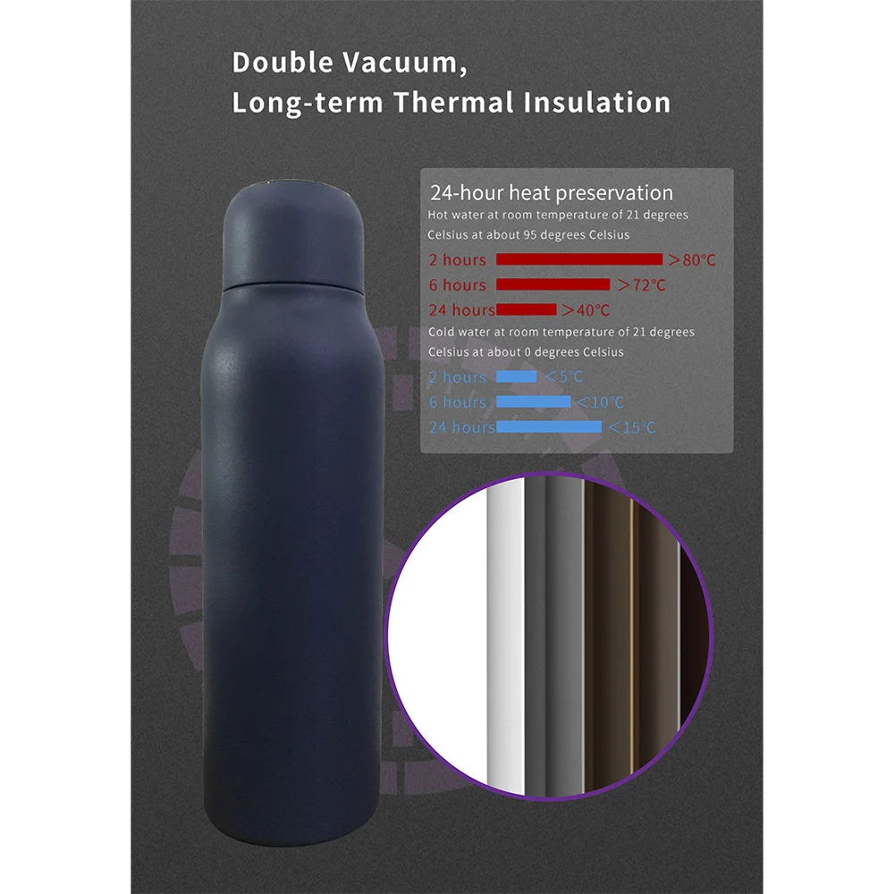 Amazon hot selling Factory OEM 600ml UVC Sterilization Self-cleaning Water Bottle