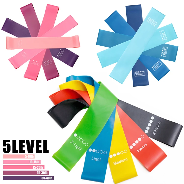 

Custom Logo Power Exercise Latex Stretch Exercise 5 Loop Fitness Bands Set Mini Resistance Bands set, Blue, green, yellow, red, black