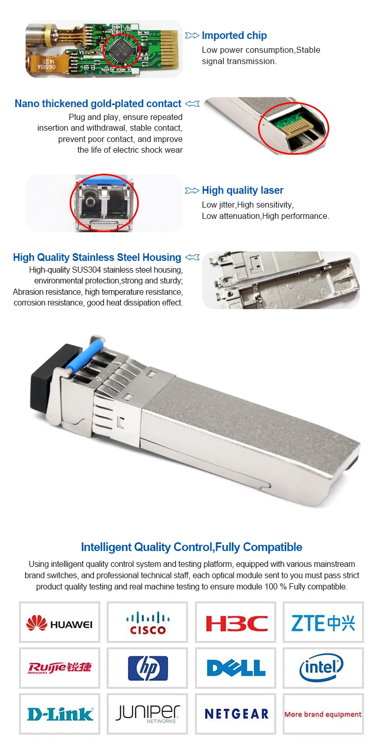 Zte Sfp10glr Otdr Sfp 10g Optical Transceiver 20km 1310nm Network