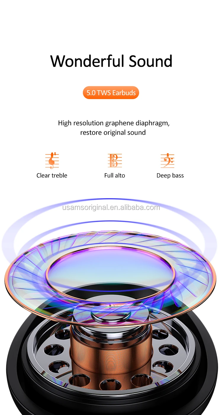 USAMS 2019 Amazon Hot Sell Sport stereo music handsfree TWS True Bluetooth Headphone Earphone Wireless Earbuds - ANKUX.COM