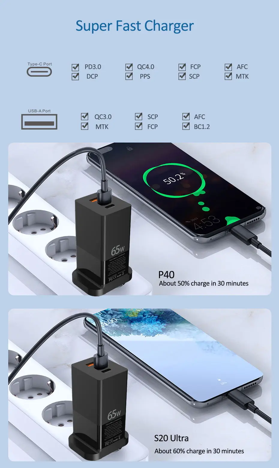 65W Supports QC4.0 PD3.0 Protocol Multifunction Laptop Chargers Fast Charging for Apple Macbook Pro iPhone 13 12 Samsung details