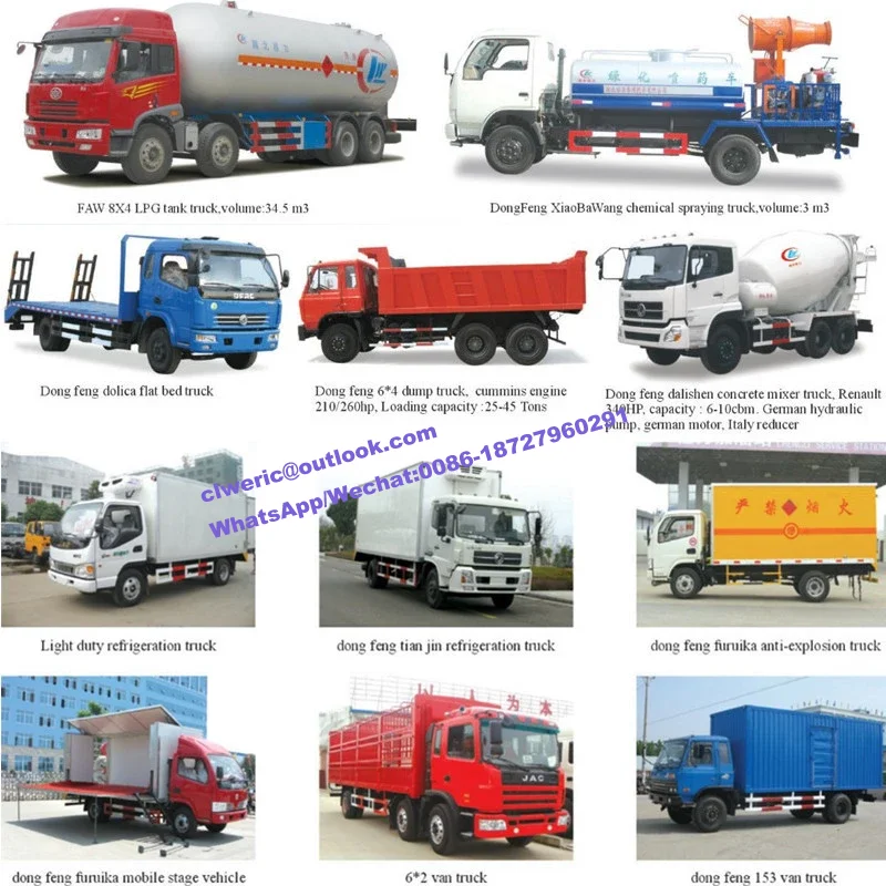 Список грузовиков. Типы грузовых автомобилей. Грузовой транспорт виды. Название грузовых машин. Типы фургонов грузовых автомобилей.