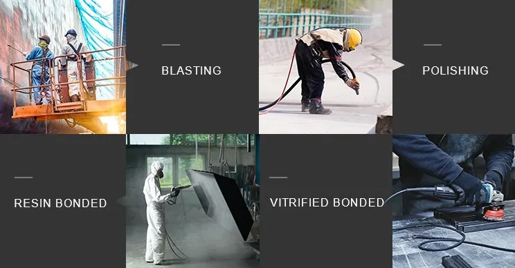 white aluminum oxide for sandblasting rust removal