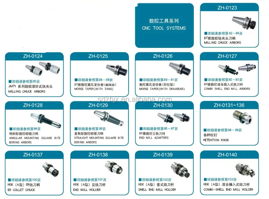 CNC Lathe Collet ER32 Tool Holder SK40