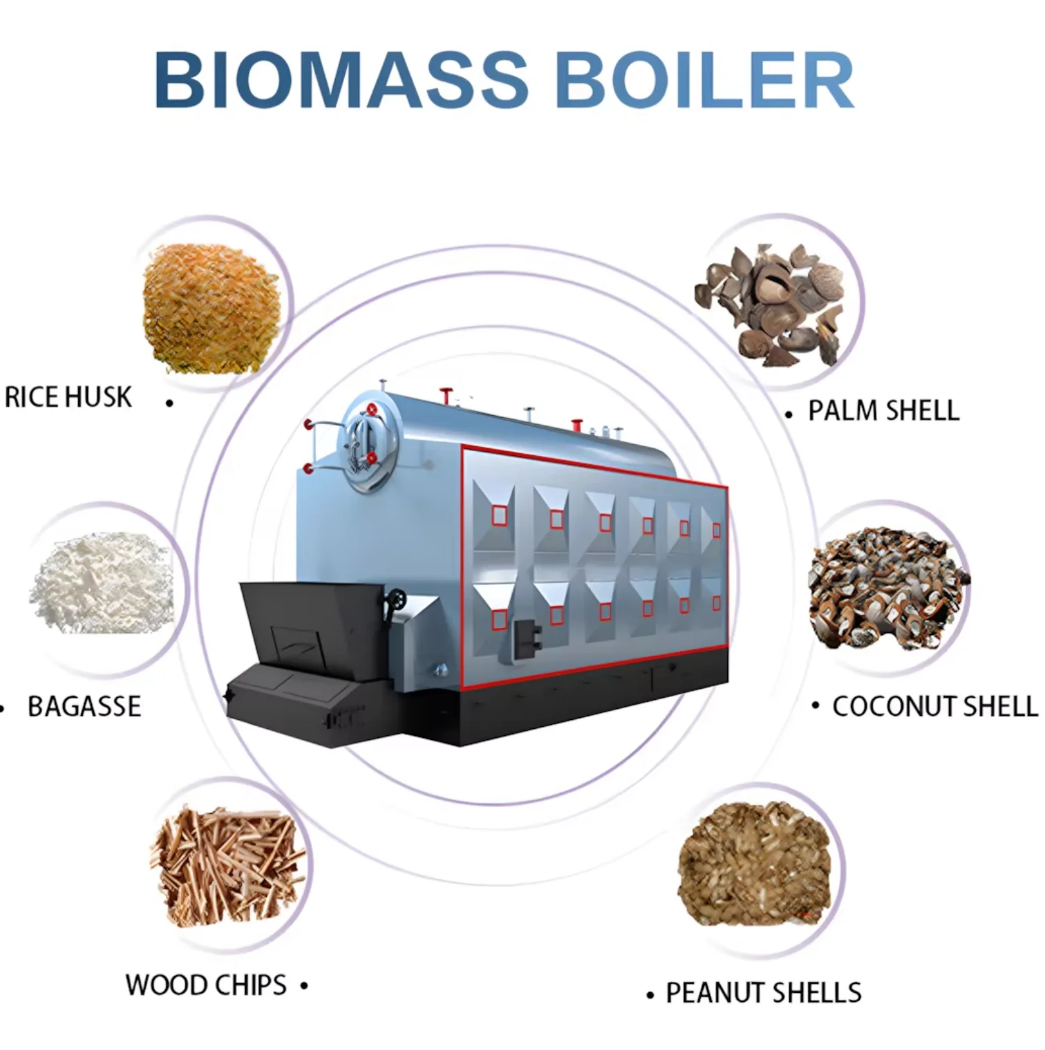 Grate Coal Fired Boiler, 4Ton/H, PLC - detail 6