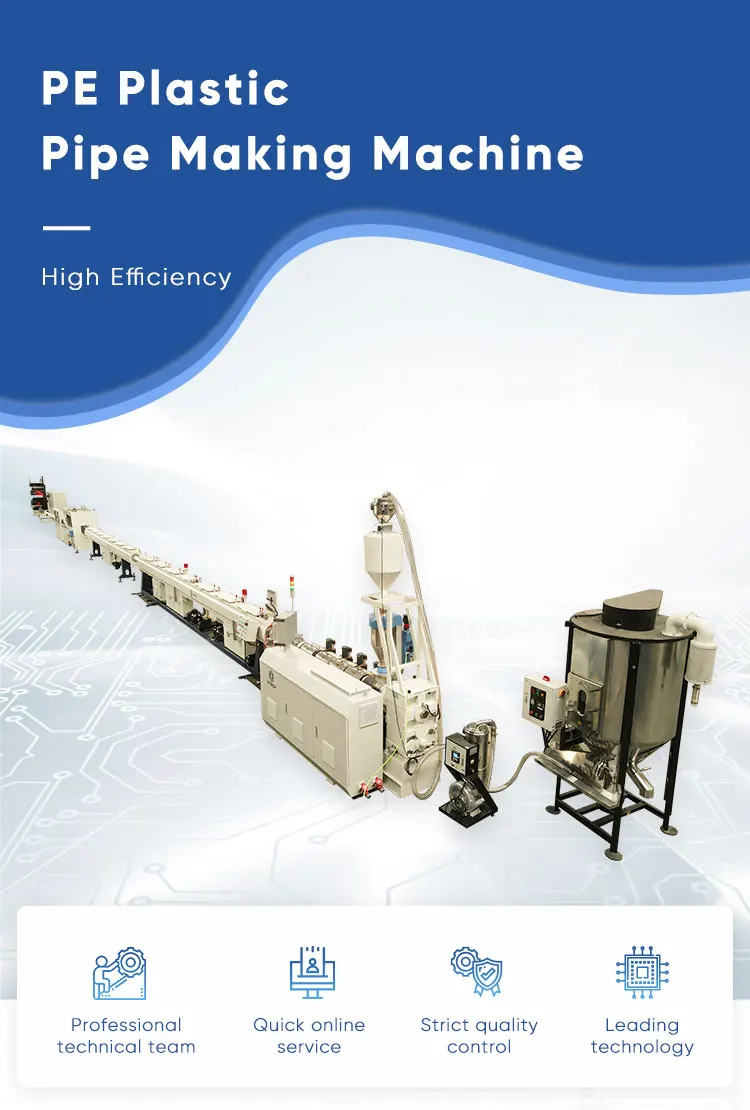 High Speed Plastic Pe Ppr Pipe Extrusion Line/extruder Machine Buy