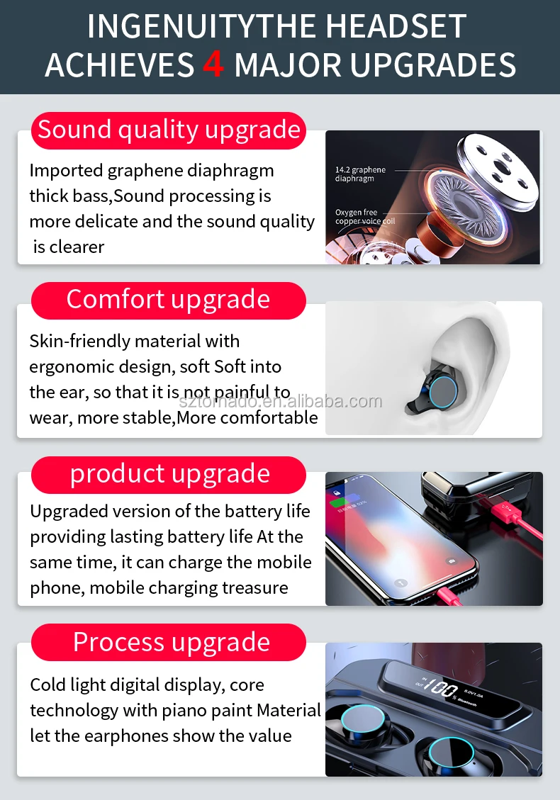 Tindeala 3300mAh Type-c PowerBank LED Display IPX7 Waterproof Touch In-Ear Earbuds TWS 5.0 Bluetooth Stereo Wireless Earphone - ANKUX.COM