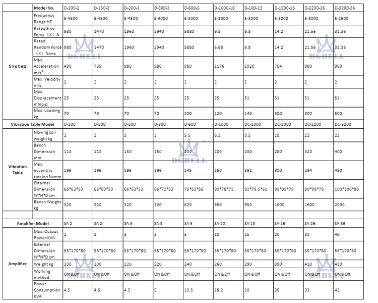 integrated test chamber2